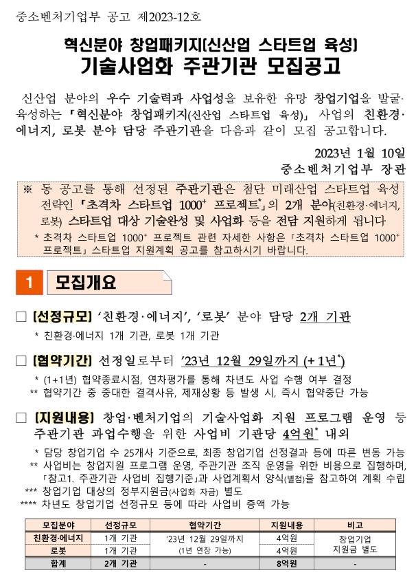 혁신분야 창업패키지(신산업 스타트업 육성) 기술사업화 주관기관 모집 공고 혁신분야 창업패키지(신산업 스타트업 육성) 기술사업화 주관기관 모집 공고