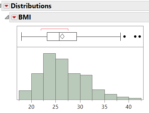  기술 통계량(Dricriptive Statistics) 의미