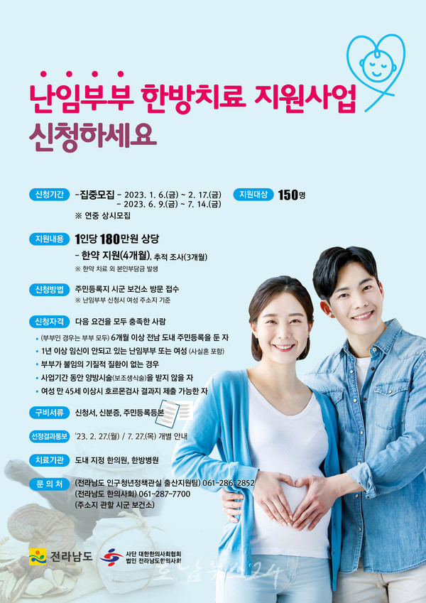  여수시, 2023년 1월부터 한방 난임치료 전 연령으로 확대