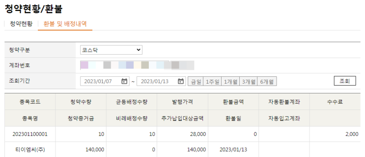  공모주 청약 미달사태