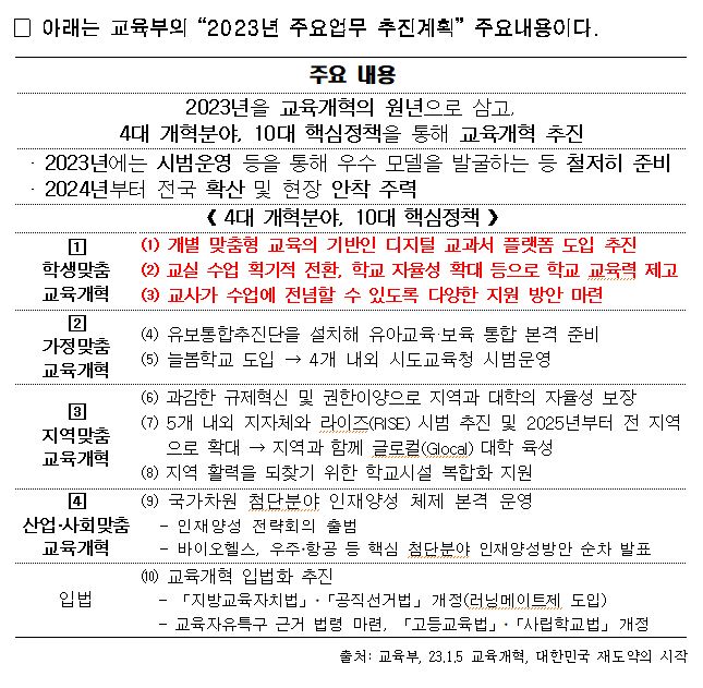 교육 디지털기기 사라는 교육부, 몽땅 증발시킨 시의회 국민의힘, 서울학생은 종이책만 봐야