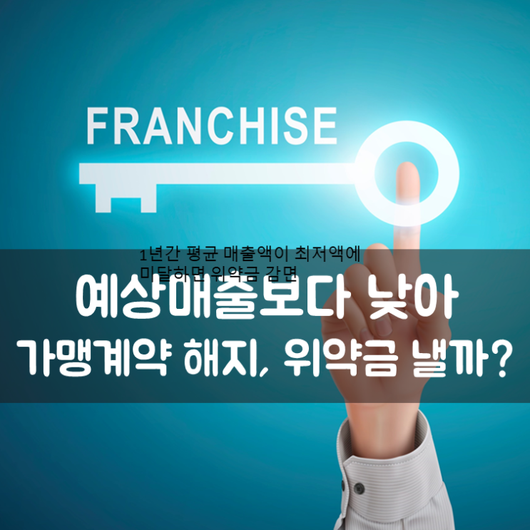  예상매출보다 낮아 가맹계약 해지, 위약금 낼까?