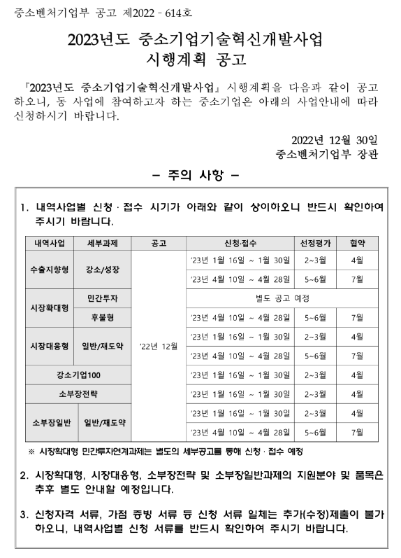 2023년도 중소기업기술혁신개발사업 '시장대응형' 상반기 시행계획 공고