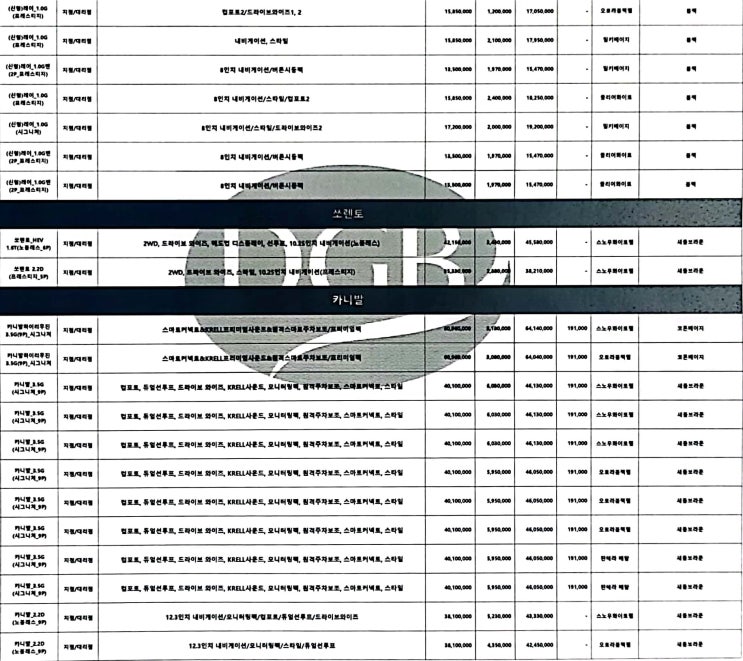  2023년 1월 13일 국산차 장기렌트, 리스 즉시출고 재고리스트