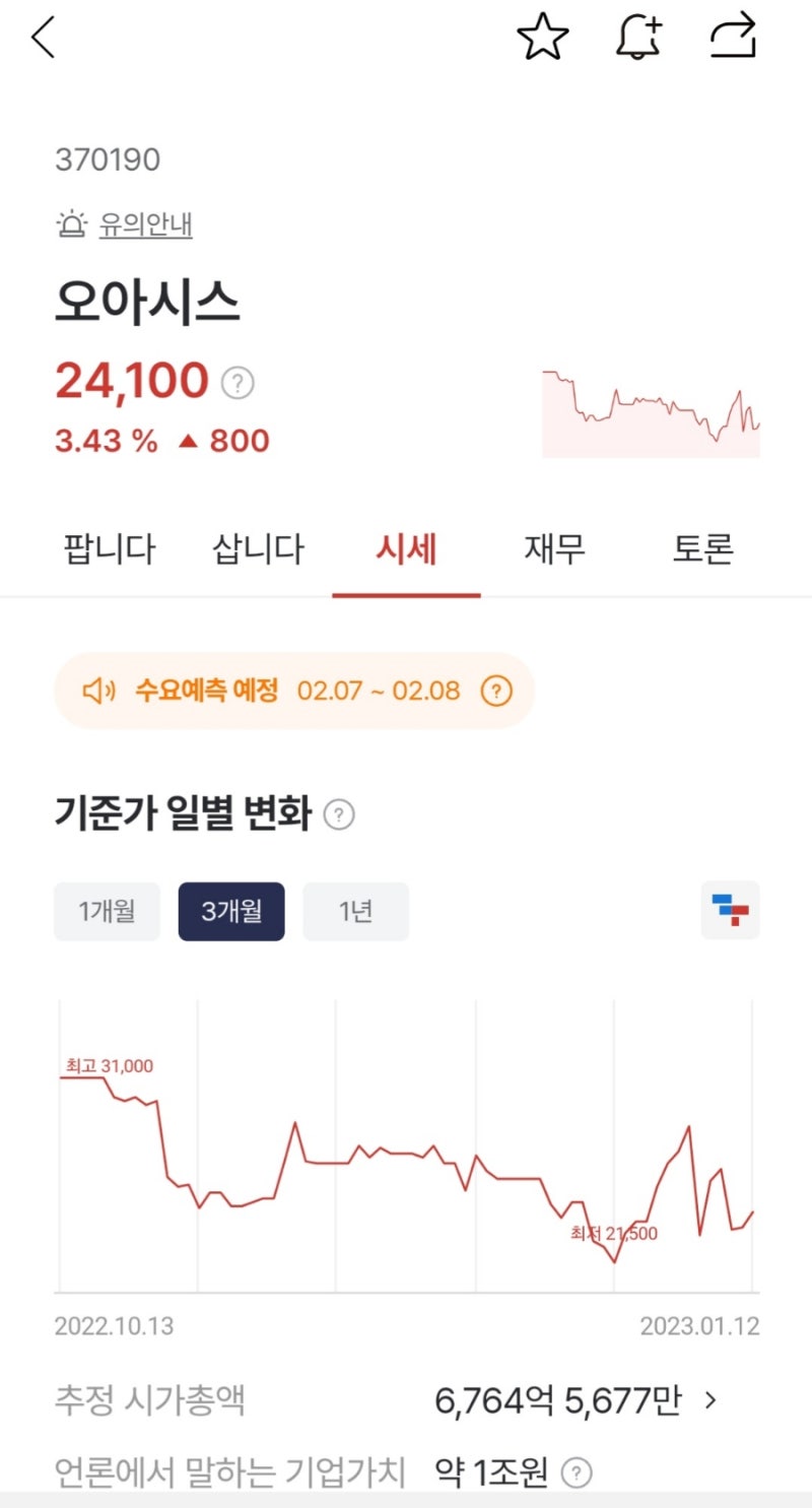 지어소프트 주가 급등사유 알고봤더니 오아시스 상장으로 자산가치 상승 : 네이버 블로그