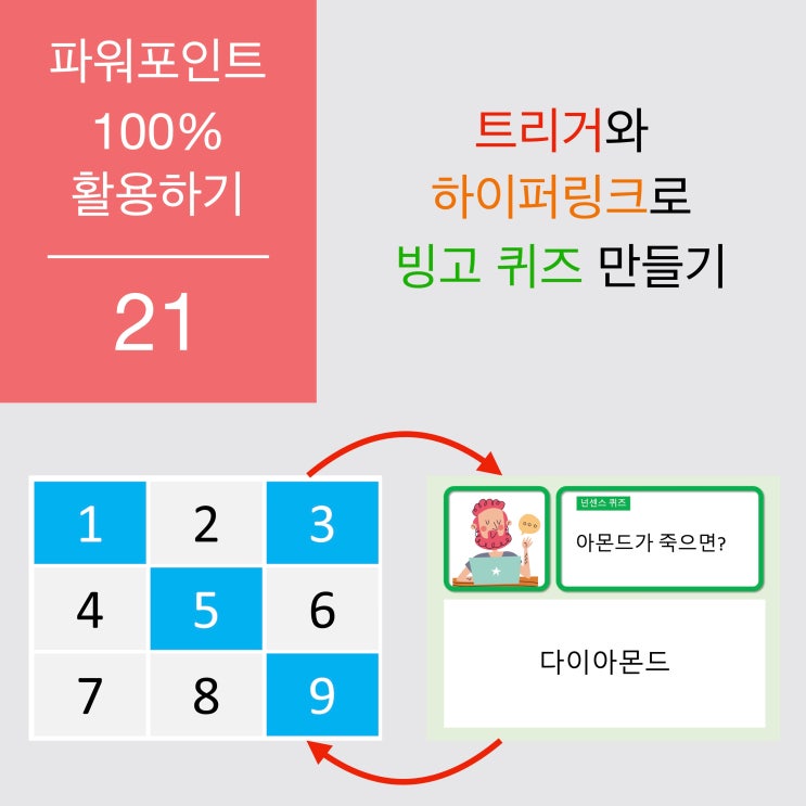파워포인트 100% 활용 21 - 하이퍼링크와 트리거 기능으로 빙고 퀴즈 만들기 파워포인트 100% 활용 21 - 하이퍼링크와 트리거 기능으로 빙고 퀴즈 만들기