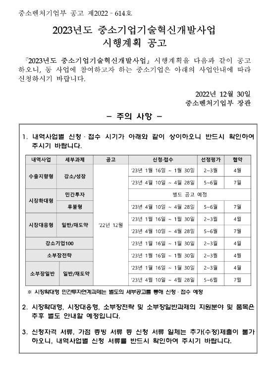 2023년도 중소기업기술혁신개발사업 소부장전략 시행계획 공고