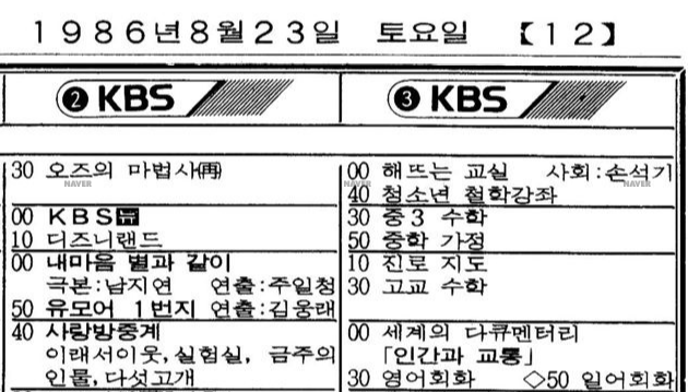  내 마음 별과 같이 주제가 1986