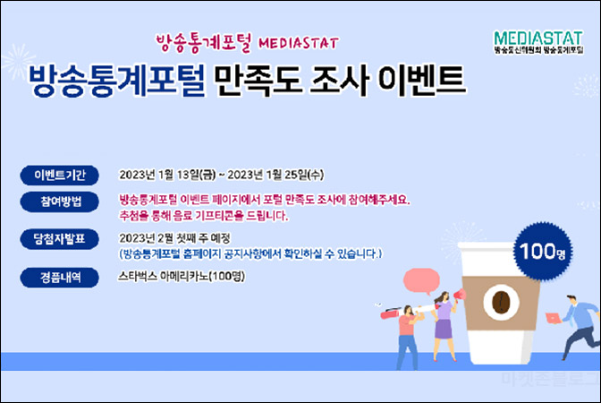 방송통계포털 퀴즈이벤트 설문조사(스벅 100명)추첨,간단 방송통계포털 퀴즈이벤트 설문조사(스벅 100명)추첨,간단
