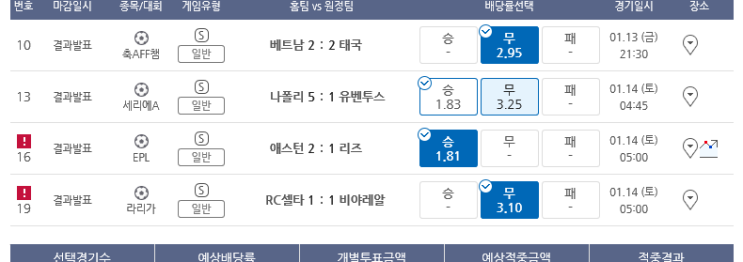 프로토 1/13일 한폴낙 : 윽 유벤투스! 프로토 1/13일 한폴낙 : 윽 유벤투스!