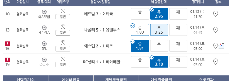 프로토 1/13일 한폴낙 : 윽 유벤투스!