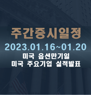 주간증시일정2023.01.16~01.20