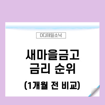  새마을금고 정기예금 금리 변화 (정기적금 포함)