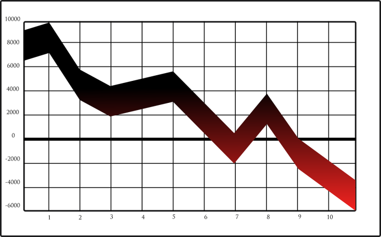 2023년 1월 14일 기사 모아모아