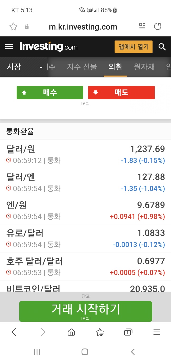  마지막 불꽃이 시작되다. 환율과 10년물 국채금리의 변화.