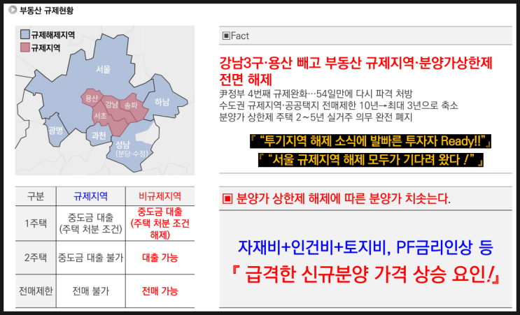 서울규제해제로 '프리미엄 전매가능한' 소형아파트 분양권_GS건설 은평자이더스타