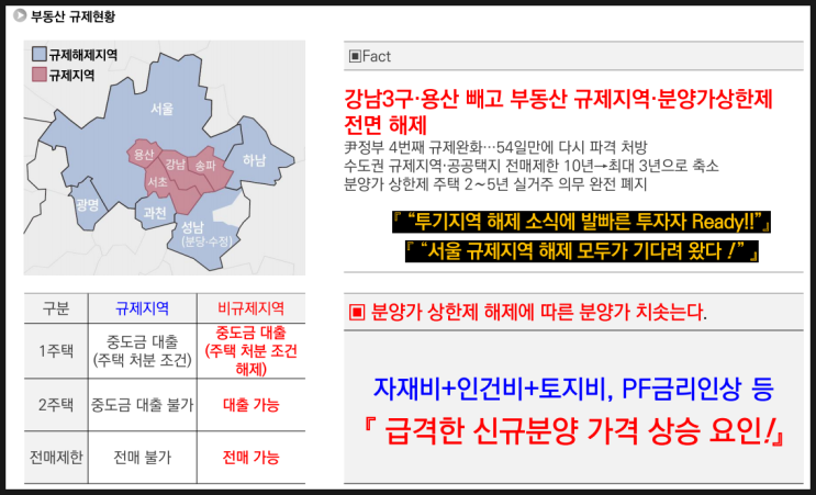  서울규제해제로 '프리미엄 전매가능한' 소형아파트 분양권_GS건설 은평자이더스타