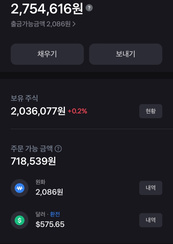  생각보다 일찍 움직였나..?아몰랑 - 매매일기 6일차