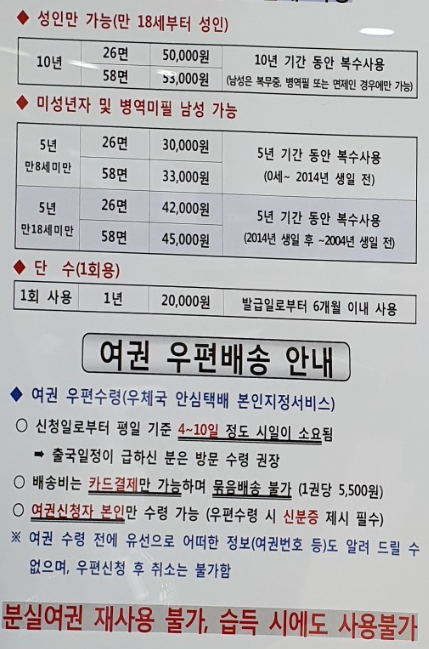  여권 발급 방법, 발급 수수료(비용), 종류 및 발급 기간, 배송 서비스 요금