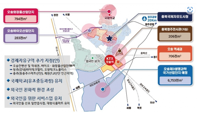  오송 국제 학교, 오송 국제 도시 건설...23.01