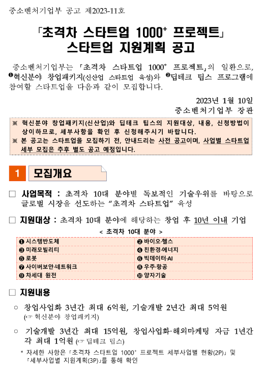 딥테크 팁스(초격차 스타트업 1000+ 프로젝트 스타트업 지원계획 공고) 딥테크 팁스(초격차 스타트업 1000+ 프로젝트 스타트업 지원계획 공고)