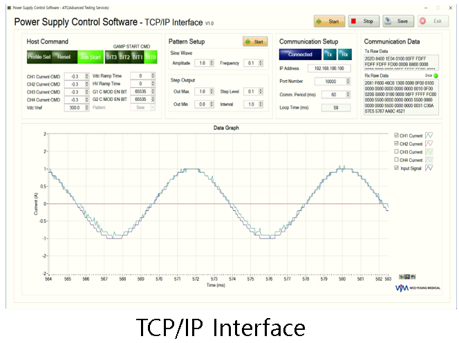  Power Supply 제어 소프트웨어 개발