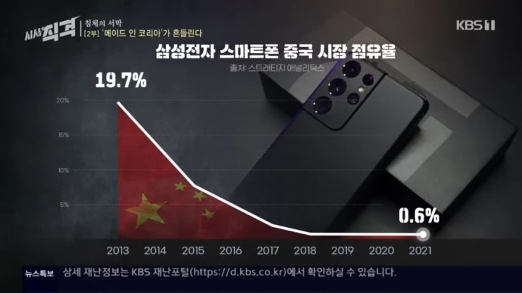 ‘메이드 인 코리아’가 흔들린다 ‘메이드 인 코리아’가 흔들린다