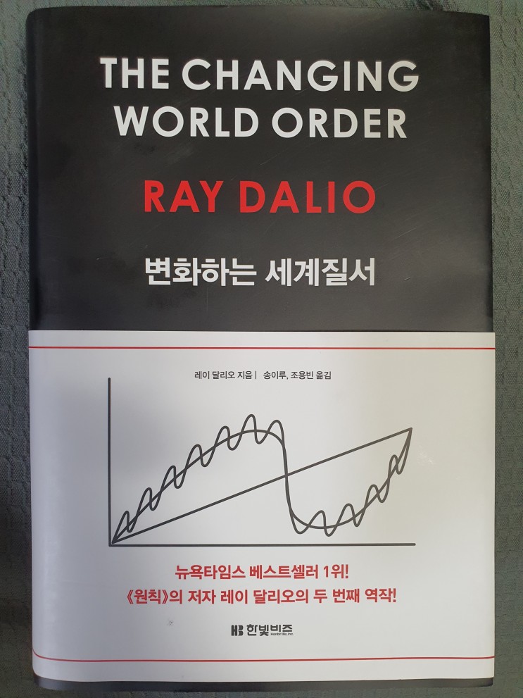 [독후감][독서기록] 변화하는 세계질서 THE CHANGING WORLD ORDER - 레이 달리오(Ray Dalio), 세계 질서 '빅 사이클'