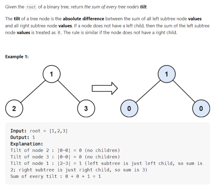 JAVA_Binary Tree Tilt_LeetCode 563