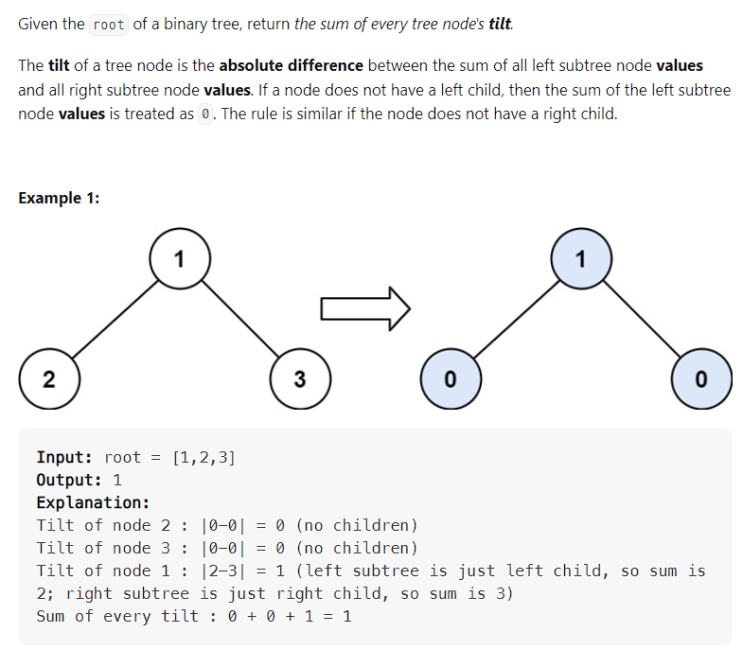  JAVA_Binary Tree Tilt_LeetCode 563