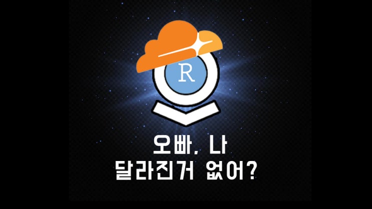  팔란티어, 아폴로의 승승장구를 위한 의형제를 찾았습니다! 클라우드플레어(Cloudflare)와 전략적 파트너십! ft. Rstuio, R언어