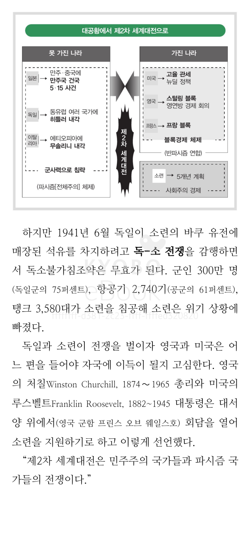도서]:: 돈의 흐름으로 보는 세계사 : 네이버 블로그