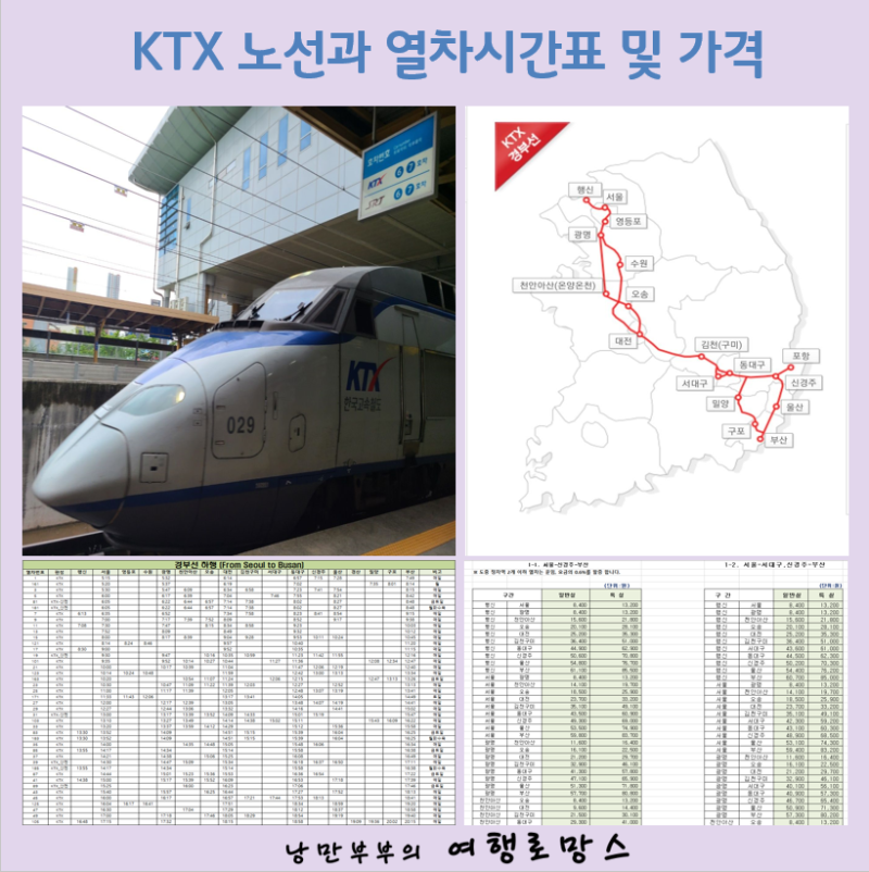Ktx 노선과 열차시간표 및 가격 요금 그리고 환불수수료 정보 In! : 네이버 블로그
