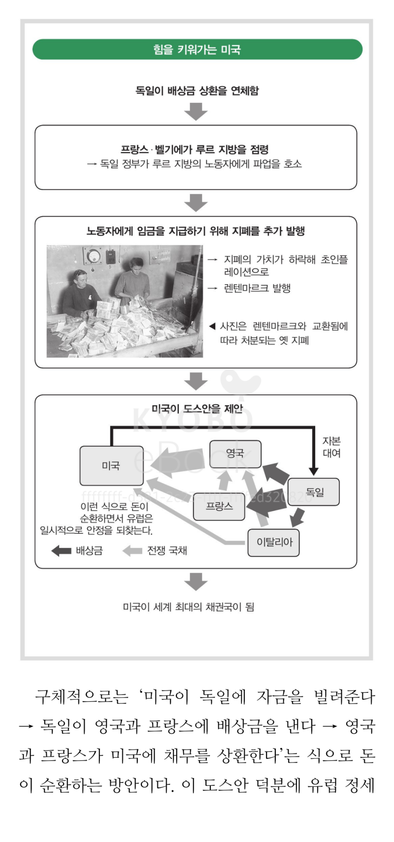 도서]:: 돈의 흐름으로 보는 세계사 : 네이버 블로그