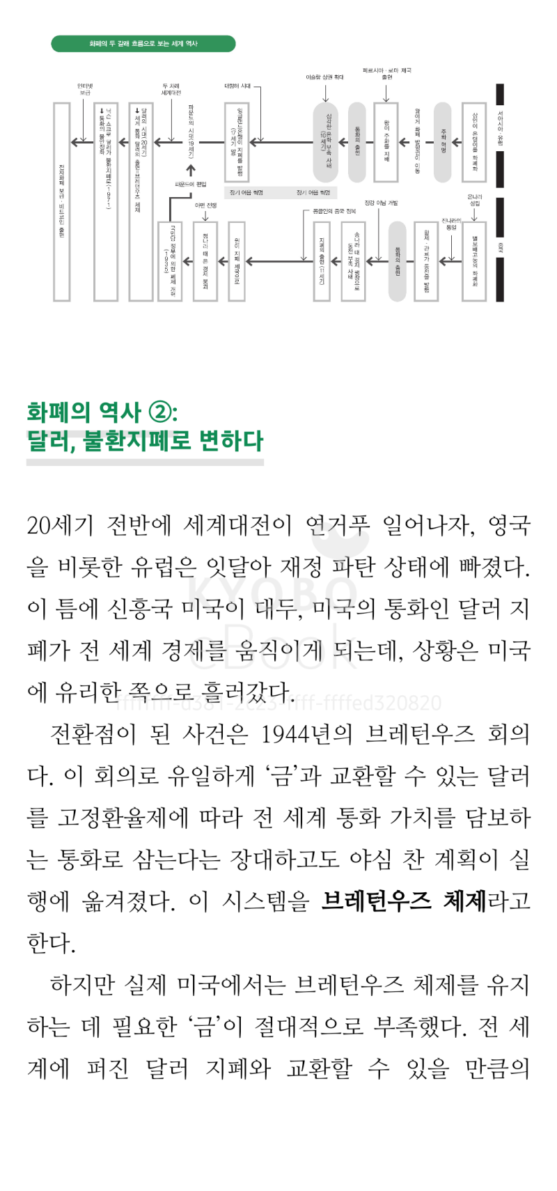 도서]:: 돈의 흐름으로 보는 세계사 : 네이버 블로그