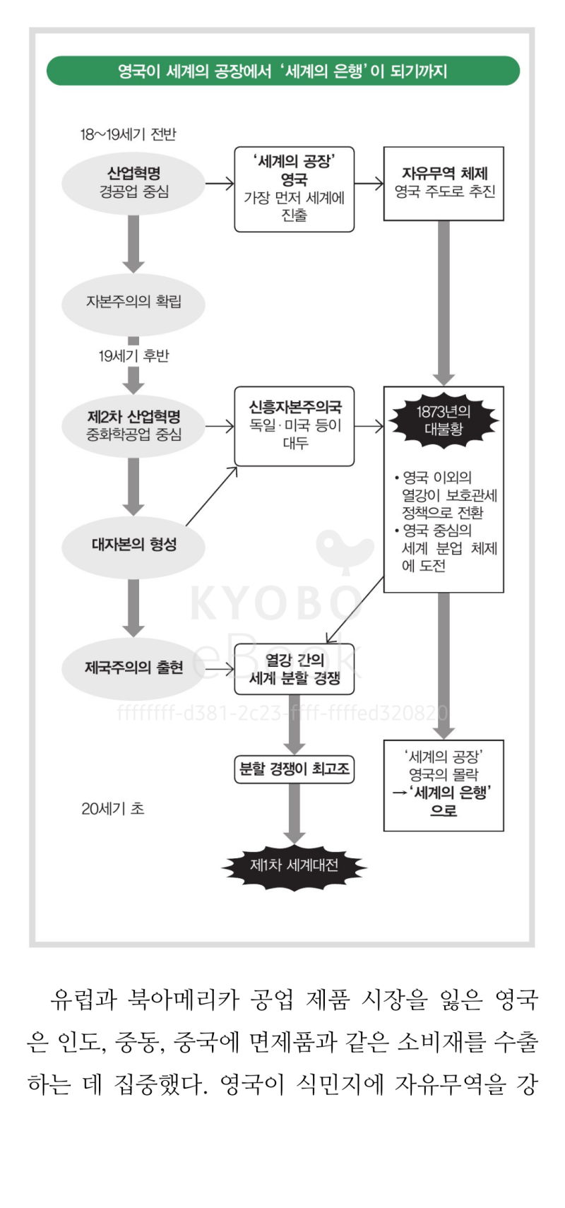 도서]:: 돈의 흐름으로 보는 세계사 : 네이버 블로그