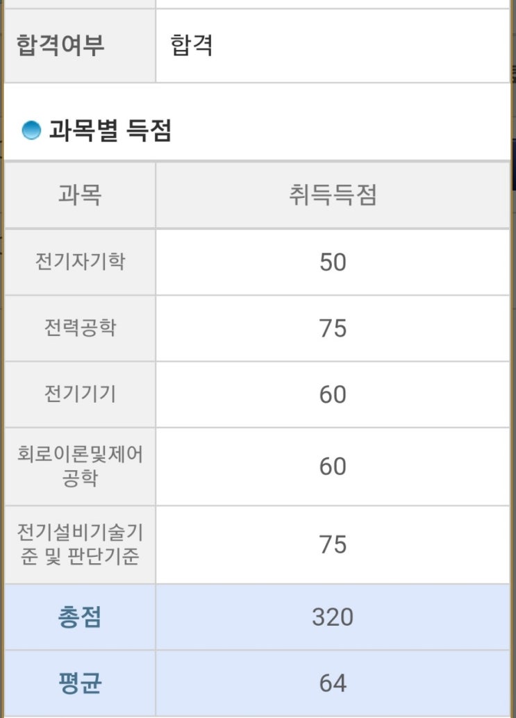  [취준]비전공자로 전기기사에서 살아남기1(필기독학편),60점대 가성비합격 방법,다산에듀, 최종인원장님, 학기중 자격증따기, 책추천, 꿀팁!