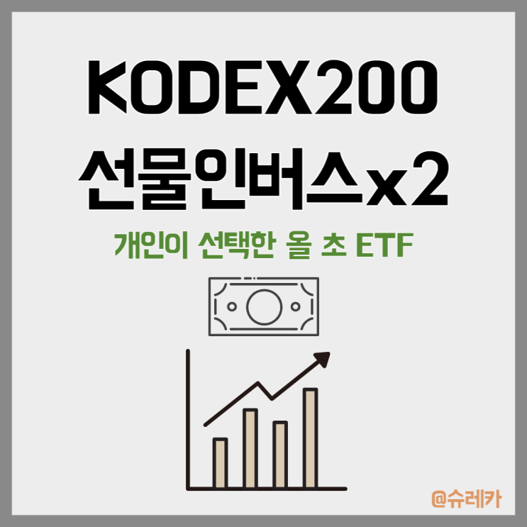 KODEX200선물인버스x2_인버스와 레버리지 ETF 뭘 사야할까?