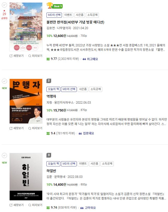  2022년 교보문고 연간 베스트셀러 목록 (종합)