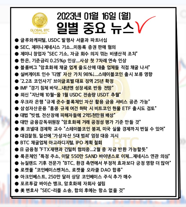  2023년 01월 16일 (월) 일별 중요 뉴스