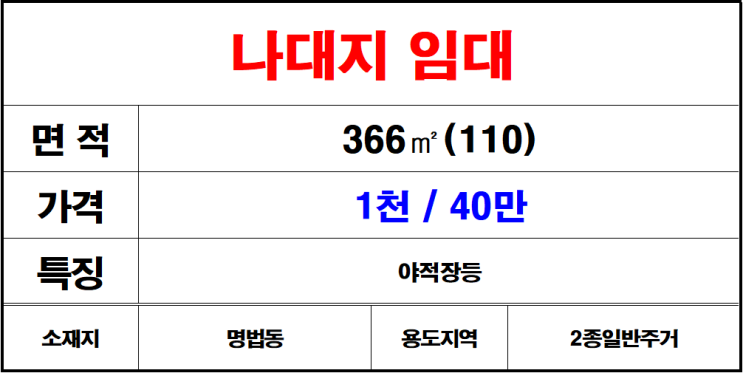  김해칠산(명법동)야적장임대