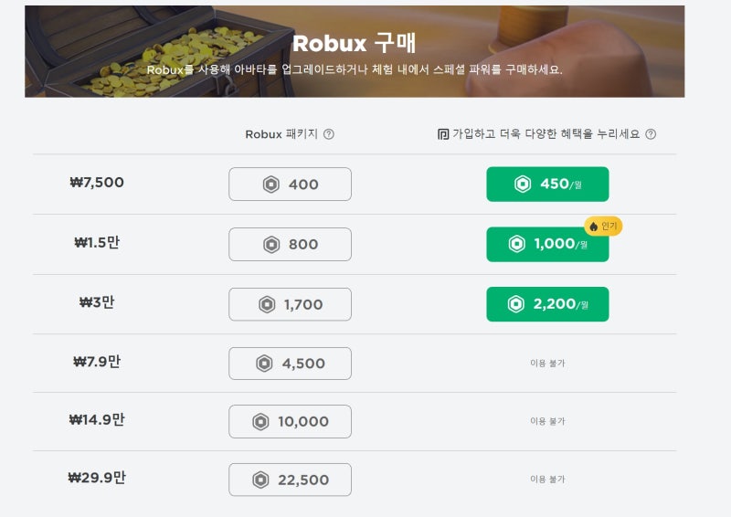 컬쳐랜드 모바일문화상품권 사용처 로블록스도 되네?