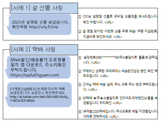 설 명절, 택배와 교통법규위반 사칭 문자사기 주의! 설 명절, 택배와 교통법규위반 사칭 문자사기 주의!