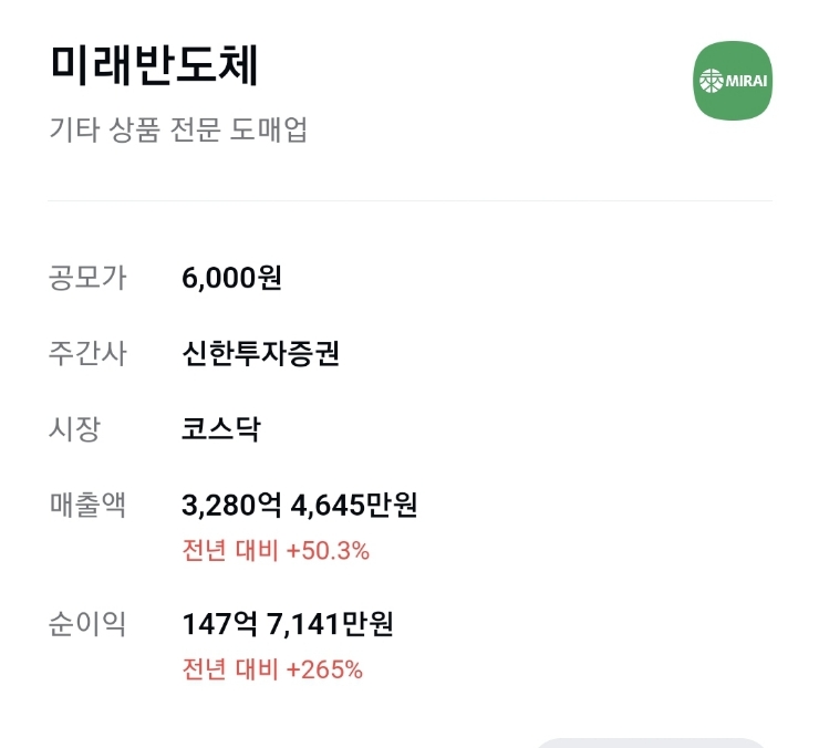 공모주청약, 미래반도체 (신한투자증권 이벤트) 공모주청약, 미래반도체 (신한투자증권 이벤트)