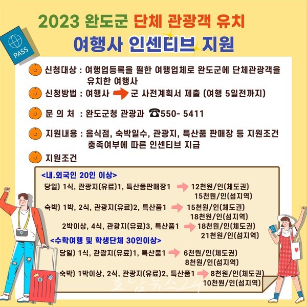  완도군, 2023 완도 단체 관광객 유치 여행사 인센티브 지원 확대
