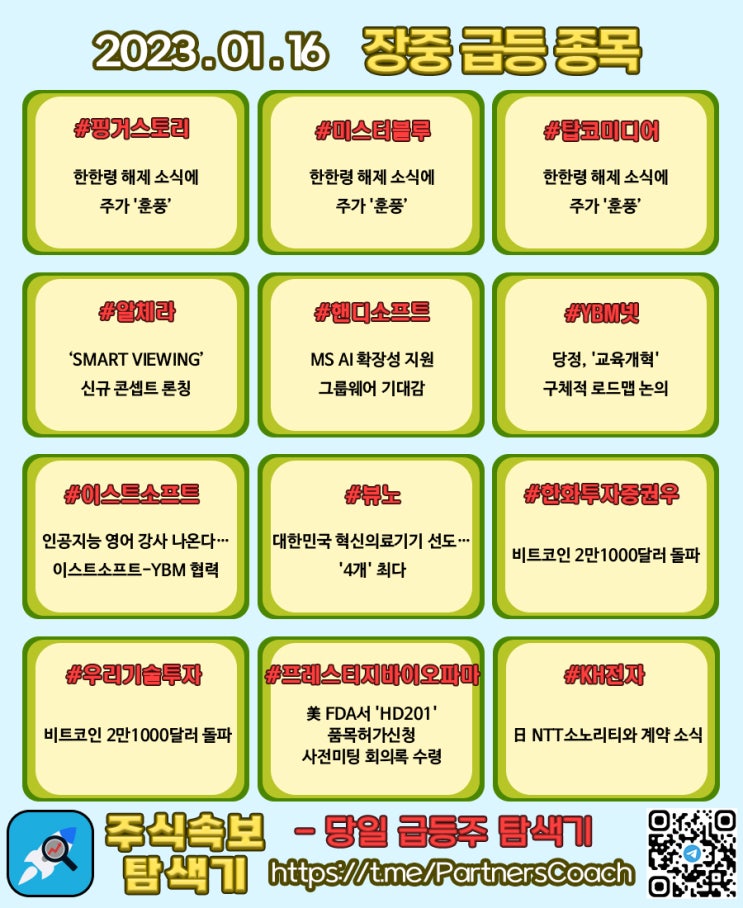  2023년 01월 16일 (월) 장중 급등종목