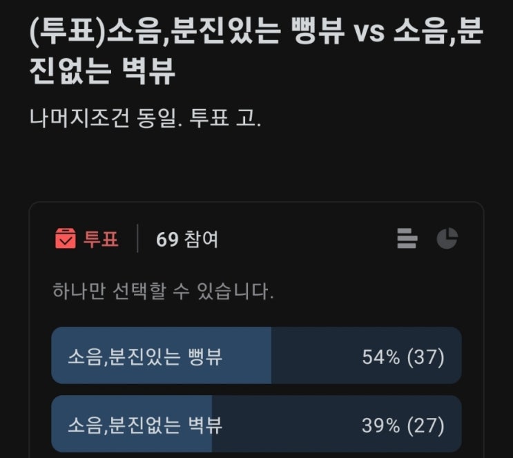  소음,분진있는 뻥뷰 vs 소음,분진없는 벽뷰