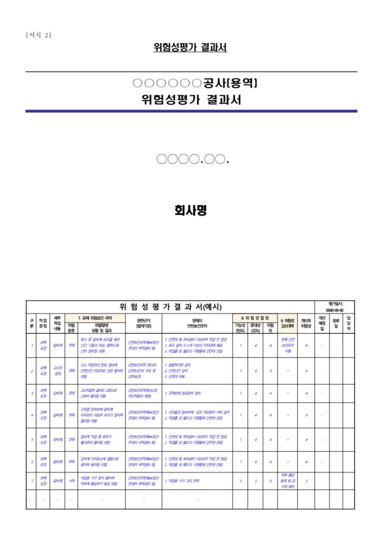  안전관리계획(입찰수준평가,공무원연금공단)