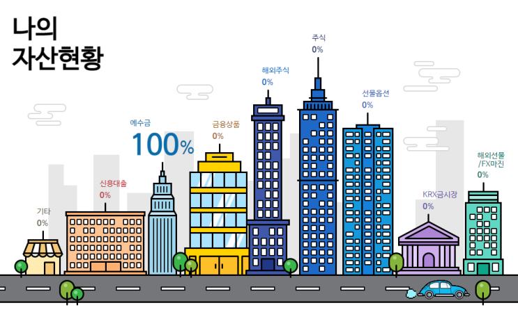  공모주 청약_신한투자증권