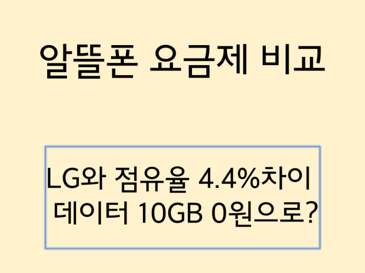  알뜰폰 요금제 비교 및 0원으로 데이터 10GB 이용하기